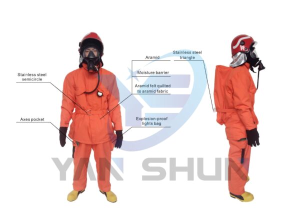 Fire Suits, Protective Clothing for Fire Fighting