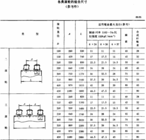 CB 58-1983 Guide Rollers Roller Fairleads Guide Roller with Stand (open type closed type)