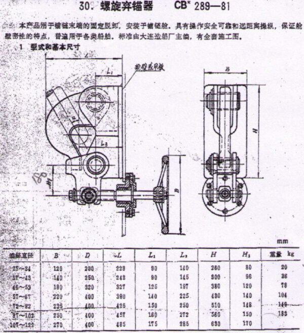 CB289-1981 Screw Type Anchor Releaser