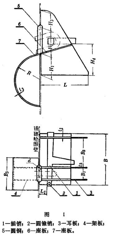 CB531-1966 Simple Type Anchor Releasers