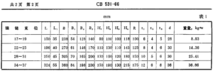 CB531-1966 Simple Type Anchor Releasers Sizes