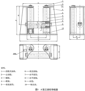 CBT 3062-2011 Universal Fairlead With Horizontal Roller Roller-head Fairlead type A 3-roller