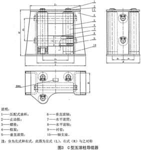 CBT 3062-2011 Universal Fairlead With Horizontal Roller Roller-head Fairlead type C 5-roller
