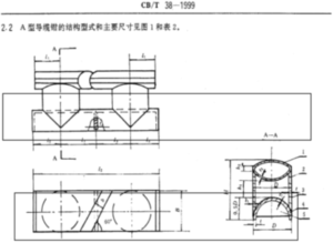 CBT 38-1999 Fairlead Chocks type A