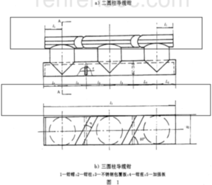 CBT 38-1999 Fairlead Chocks type A_