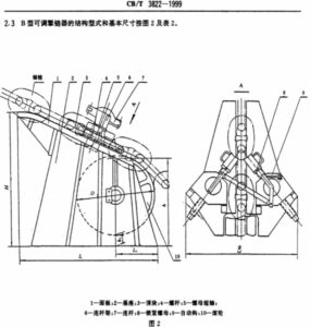 CBT 3822-1999 Adjustable Chain Stoppers Type B