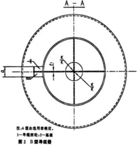 CBT 436-2000 Single Roller Fairlead with Cleat Cleat Fairlead With Single-roller type B