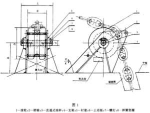 CBT290-1995 Chain Wheel for Hause Pipe