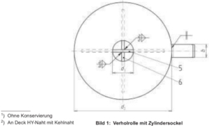 DIN 81907 Pedestal Fairleads type A with Cylindrical Pedestal