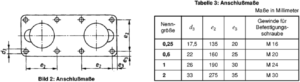 DIN 82602 Double Bollards with Foundation Plate Weldable Steel Tubes