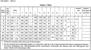 DIN 82607 Double Bollards Weldable Steel Tubes