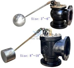 Ductile Iron Equilibrium Ball Float Valve (working pressure 0~14 bar)