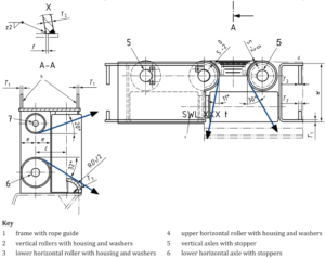 ISO 13733-2020 Universal Fairleads type 7R 7-roller with Upper Roller Weldable Steel Plates