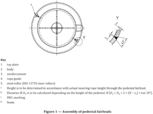 ISO 13776 Pedestal Fairleads Weldable Steel Plates
