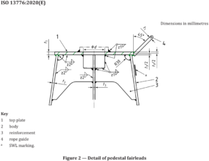 ISO 13776 Pedestal Fairleads Weldable Steel Plates