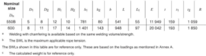 ISO 13795 Double Bollards type B with Wide Base Plate Weldable Steel Plates