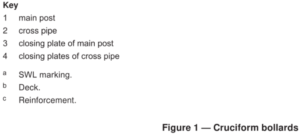 ISO 13797 Cruciform Bollards Weldable Steel Plates Tubes
