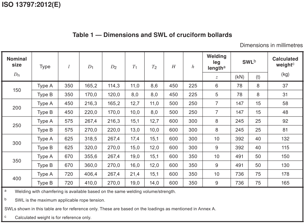 ISO 13797 Cruciform Bollards — Weldable Steel Plates / Tubes