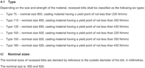 ISO 13799 Recessed Bitts Weldable Steel Casting