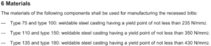 ISO 13799 Recessed Bitts Weldable Steel Casting