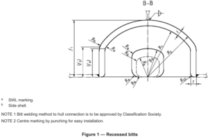 ISO 13799 Recessed Bitts Weldable Steel Casting