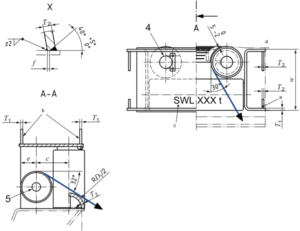 ISO 13742-2020 Universal Fairleads type 3R 3-roller withOUT Upper Roller Weldable Steel Plates