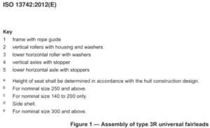 ISO 13742-2020 Universal Fairleads type 3R 3-roller withOUT Upper Roller Weldable Steel Plates