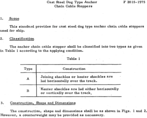 JIS F 2015-1987 Cast Steel Bar Type Chain Cable Stoppers