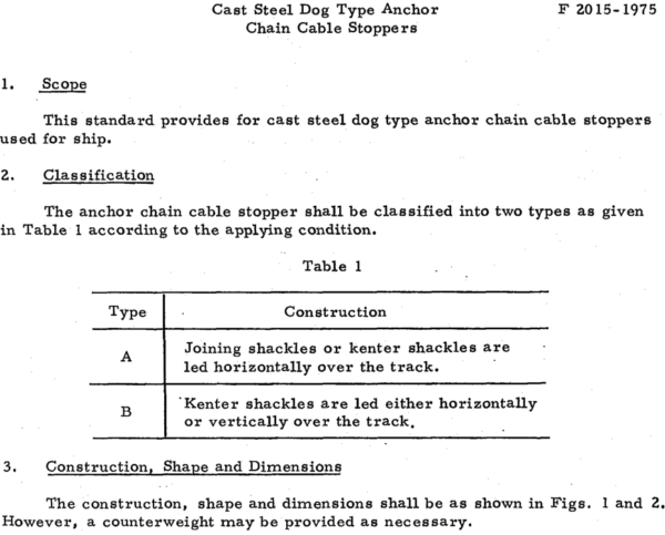 JIS F 2015-1987 Cast Steel Bar Type Chain Cable Stoppers