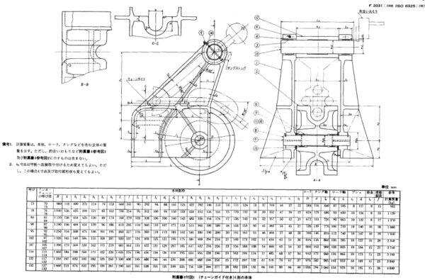 JIS F 2031-1998 Cable Stoppers