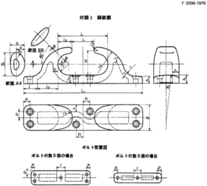 Open Chocks JIS F2006-1976 type FC – Iron Casting