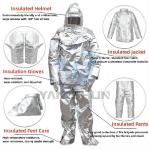 Thermal Insulation Suits, Protective Clothing for Fire Fighting